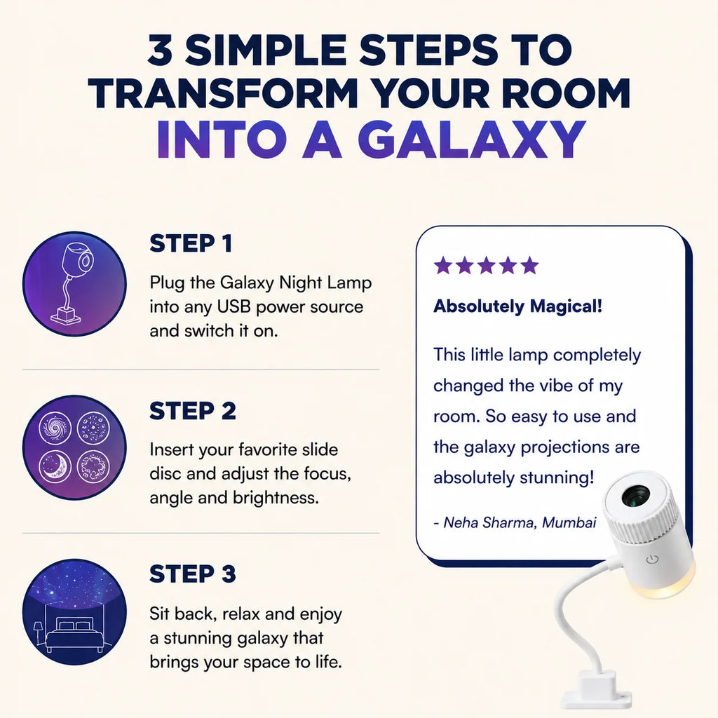 Galaxy LIghts Projector
